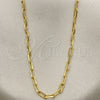 Gargantilla Basica 04.02.0010.20 Oro Laminado, Diseño de Paperclip, Pulido, Tono Dorado (03 MM Thickness, 20 Inches Length)