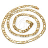 Gargantilla Basica 5.222.015.30 Oro Laminado, Diseño de Figaro, Pulido, Tono Dorado (120 Gauge, 04 MM Thickness, 30 Inches Length)