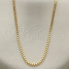 Gargantilla Basica 5.222.038.24 Oro Laminado, Diseño de Box, Pulido, Tono Dorado (02 MM Thickness, 24 Inches Length)