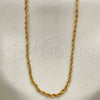 Gargantilla Basica 04.64.0001.16 Oro Laminado, Diseño de Rope, Pulido, Tono Dorado (01 MM Thickness, 16 Inches Length)
