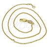 Gargantilla Basica 04.65.0180.18 Oro Laminado, Diseño de Rolo, Pulido, Tono Dorado (01 MM Thickness, 18 Inches Length)