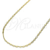 Gargantilla Basica 04.213.0071.20 Oro Laminado, Pulido, Tono Dorado (02 MM Thickness, 20 Inches Length)