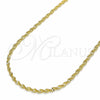 Gargantilla Basica 04.09.0176.18 Oro Laminado, Diseño de Torcido, Pulido, Tono Dorado (18 Inches Length)