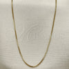 Gargantilla Basica 04.179.0012.18 Oro Laminado, Diseño de Box, Pulido, Tono Dorado (01 MM Thickness, 18 Inches Length)