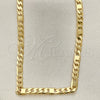 Gargantilla Basica 04.319.0004.22 Oro Laminado, Diseño de Figaro, Pulido, Tono Dorado (04 MM Thickness, 22 Inches Length)