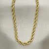 Gargantilla Basica 04.213.0103.30 Oro Laminado, Diseño de Rope, Pulido, Tono Dorado (05 MM Thickness, 30 Inches Length)