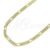 Gargantilla Basica 04.213.0142.18 Oro Laminado, Diseño de Figaro, Pulido, Tono Dorado (100 Gauge, 04 MM Thickness, 18 Inches Length)