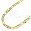 Gargantilla Basica 04.63.0118.22 Oro Laminado, Diseño de Figaro, Pulido, Tono Dorado (140 Gauge, 06 MM Thickness, 22 Inches Length)