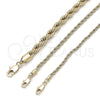 Gargantilla Basica 04.213.0206.22 Oro Laminado, Diseño de Rope, Pulido, Tono Dorado (06 MM Thickness, 22 Inches Length)